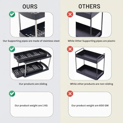 Image 5 of HomeWiz Sink Organizer 2-Tier 44x33x19 cm