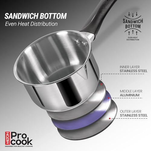 Image 3 of MILTON Pro Cook 3-Layer Thick Triply Bottom Stainless Steel 4 Pc Kitchen Set