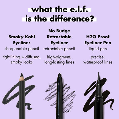 Image 7 of e.l.f. Cosmetics Smoky Kohl Eyeliner(1g)
