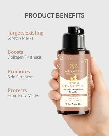 https://cdn.shopify.com/s/files/1/1857/6931/files/50_ml_Natural_Belly_Body_Oil-06_c12d5437-065b-446a-a2b4-8ad29622c43a.webp?v=1773221252