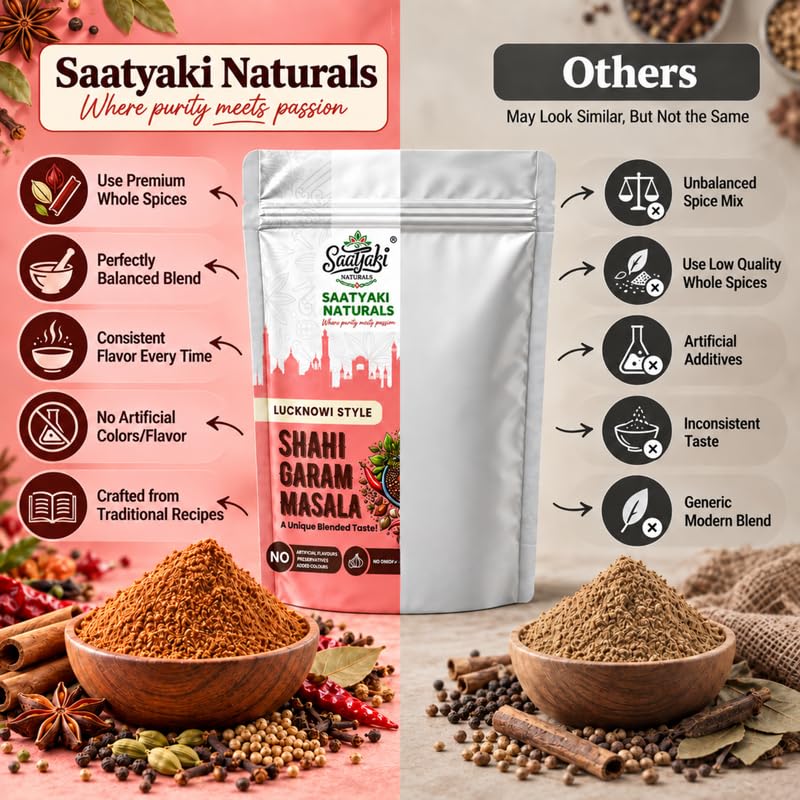 Image 8 of SAATYAKI NATURALS Shahi Garam Masala