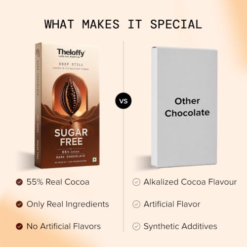 Image 7 of THELOFFY Sugar Free 55% Cocoa Dark Chocolate - 100 g