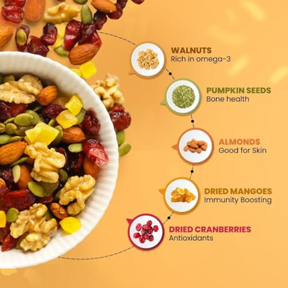 Image 7 of Paper Boat Mega Omega Dry Fruits Mix