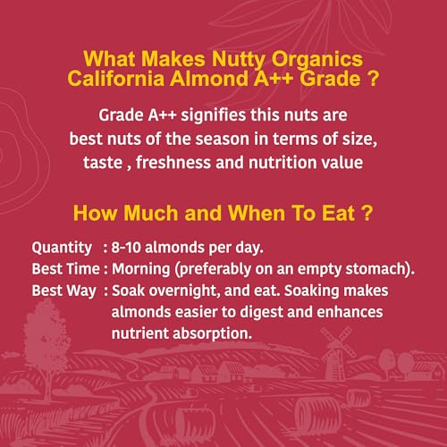 Image 5 of NUTTY ORGANICS California Almonds 250Gm