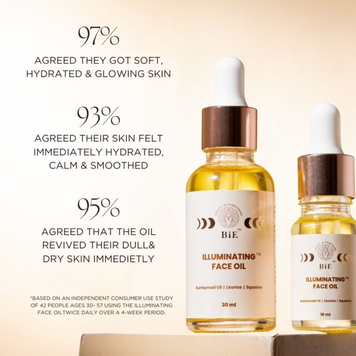 Image 13 of BiE Illuminating Face Oil