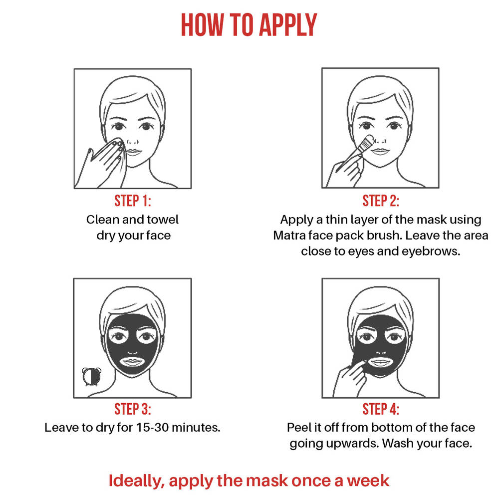 Image 6 of Matra Activated Charcoal Peel Off Black Mask