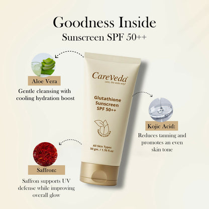 Image 8 of CareVeda Glutathione Skin Care Set of 2 | Face Cream & Sunscreen for Bright, Even-Toned Skin | Anti-Pigmentation & Glow Boost | For Men & Women