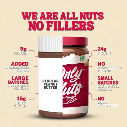 Image 5 of Doctor's Choice ONLY NUTS - Peanut Spread Nutty Choco Fudge