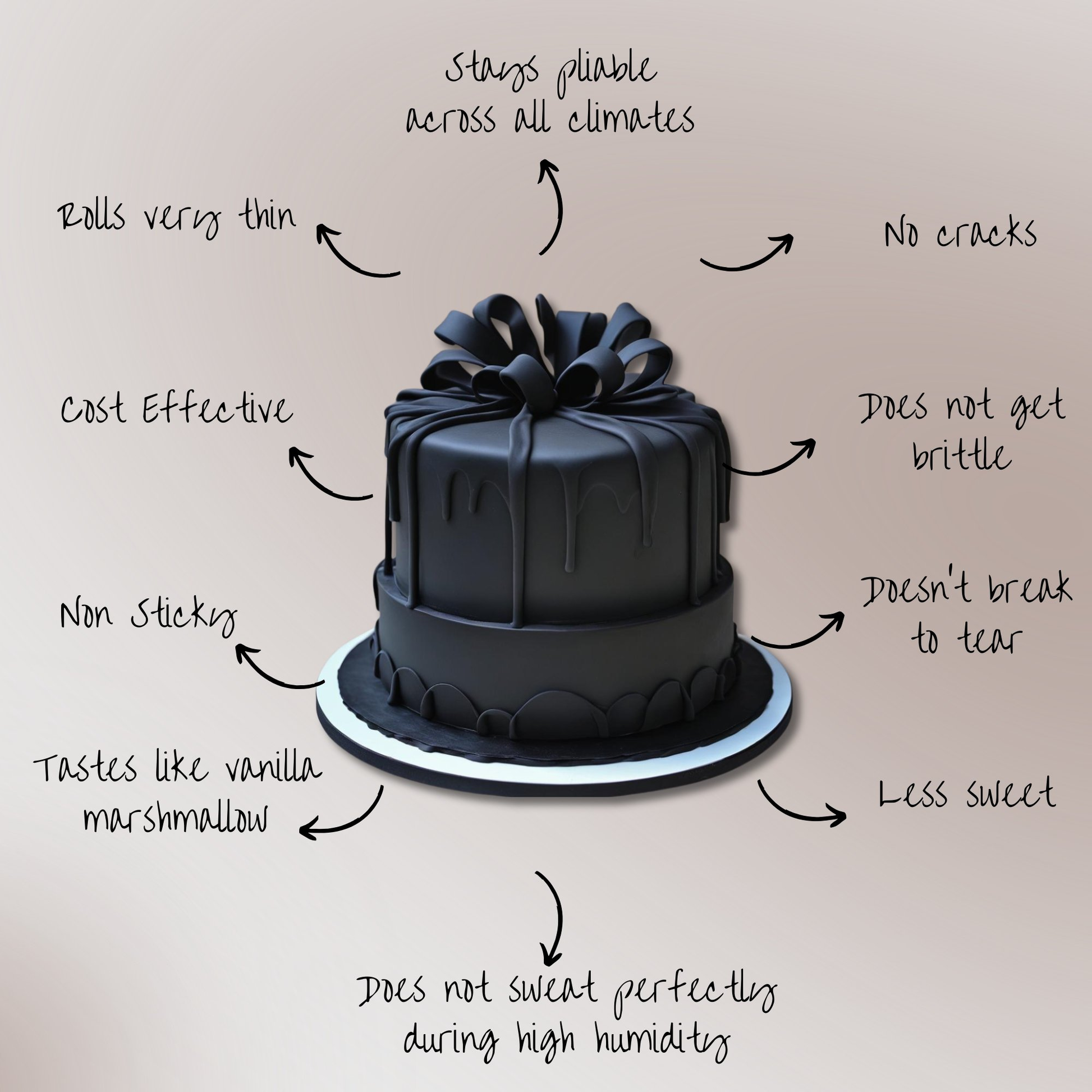 https://cdn.shopify.com/s/files/1/1857/6931/files/5_86f6d0ec-77a4-436e-9d54-07d93451d990.png?v=1769707151