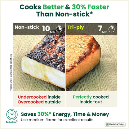 https://cdn.shopify.com/s/files/1/1857/6931/files/5_CooksBetter_30_FasterThanNon-Stickcopy.webp?v=1763123292