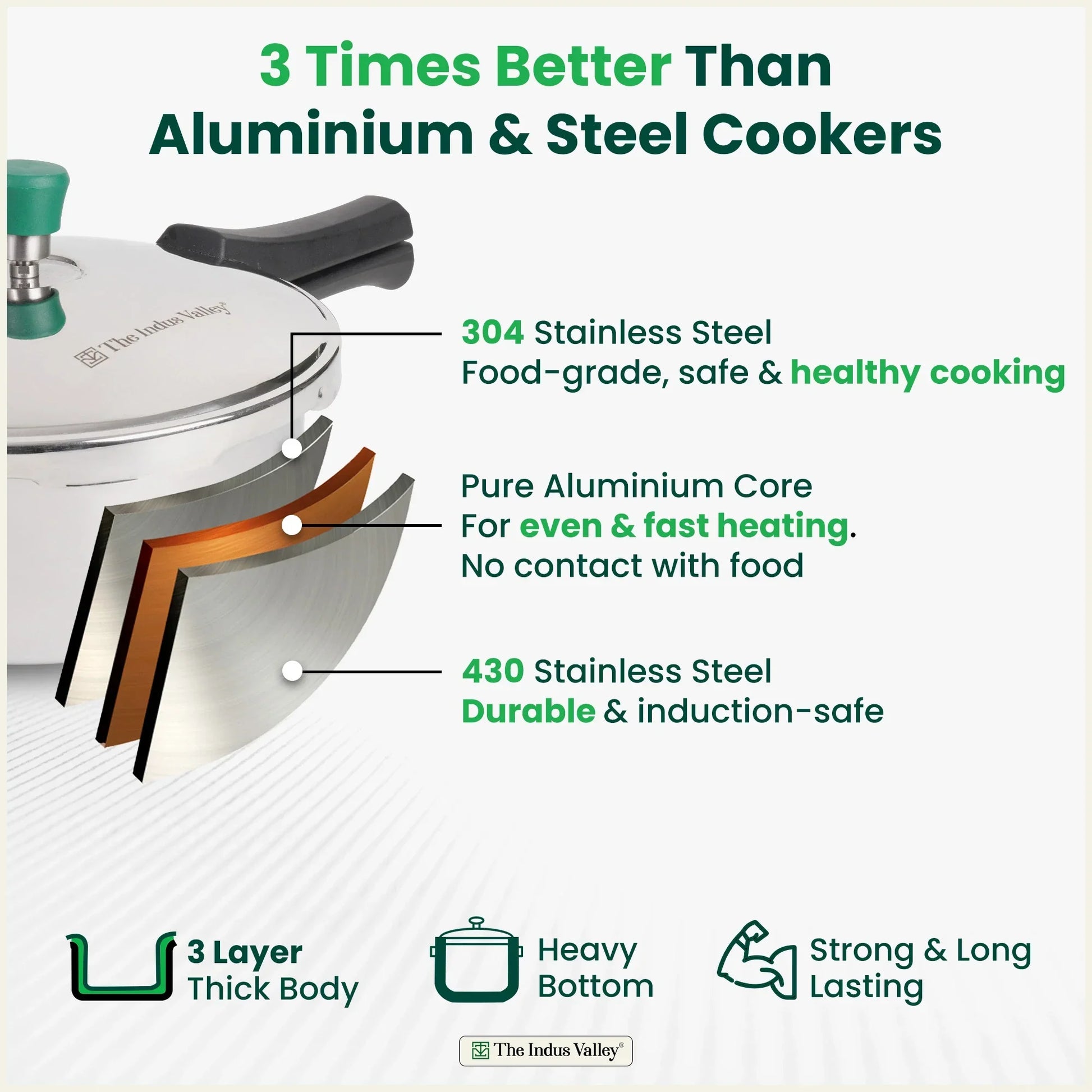 https://cdn.shopify.com/s/files/1/1857/6931/files/5_TimesBetterThanNon-Stick_OrdinarySteel_1.webp?v=1763123105