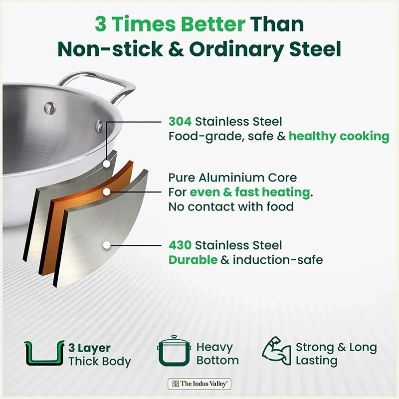 https://cdn.shopify.com/s/files/1/1857/6931/files/5_TimesBetterThanNon-Stick_OrdinarySteel_2b60cdf6-0de6-44fb-8b32-a56a7bf4b8d5.webp?v=1763123142