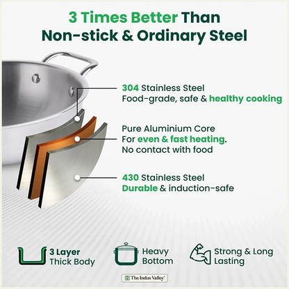 https://cdn.shopify.com/s/files/1/1857/6931/files/5_TimesBetterThanNon-Stick_OrdinarySteel_2b60cdf6-0de6-44fb-8b32-a56a7bf4b8d5.webp?v=1763123142