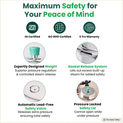 https://cdn.shopify.com/s/files/1/1857/6931/files/5_maximum_triply_cooker.webp?v=1763123177