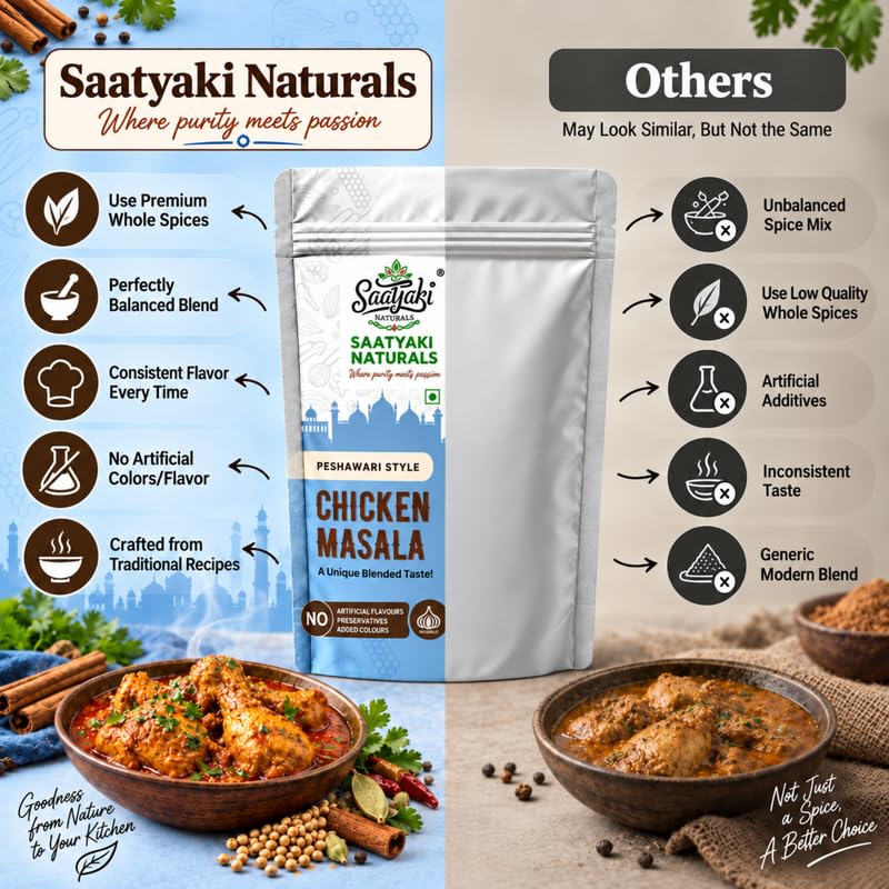 Image 7 of SAATYAKI NATURALS Peshawari Chicken Masala