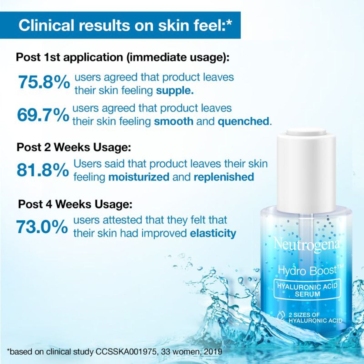 Image 7 of Neutrogena Deep Clean and Hyaluronic Acid Serum Combo