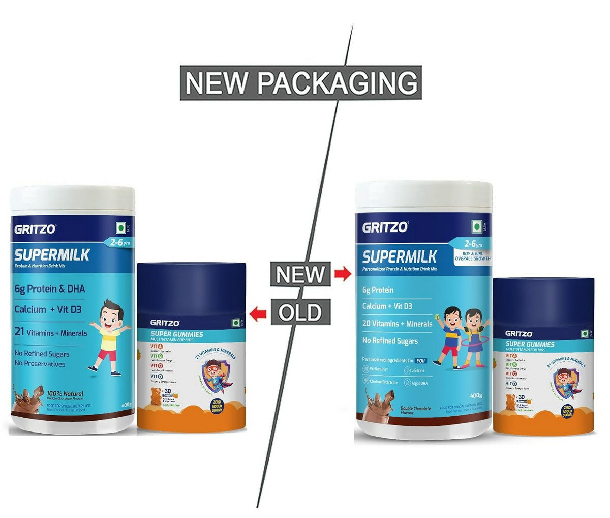 Image 2 of Gritzo SuperMilk Overall Growth (2-6y Boy & Girl) (Double Chocolate) with Super Gummies (Natural Orange Flavour)