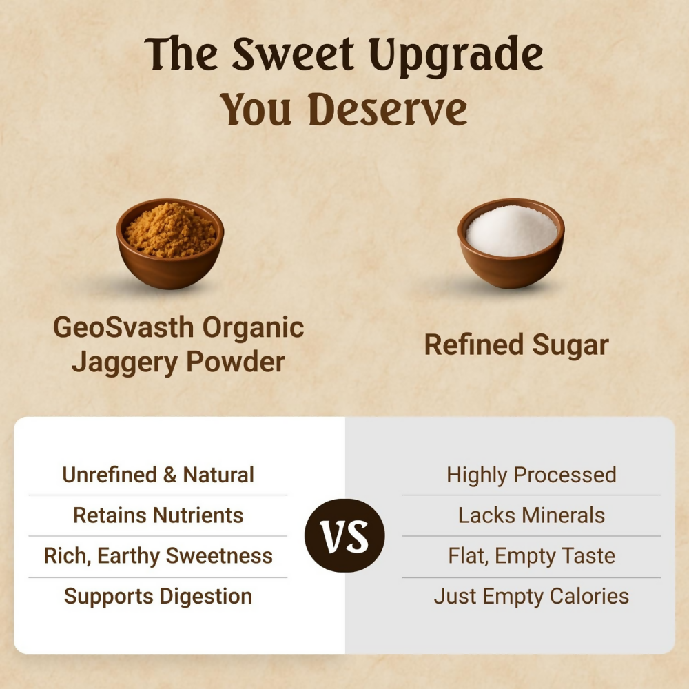 Image 6 of GeoSvasth Organic Jaggery Powder