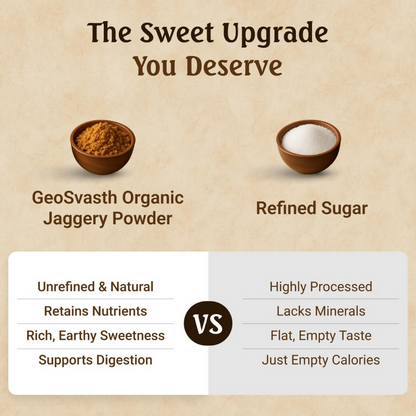 Image 6 of GeoSvasth Organic Jaggery Powder