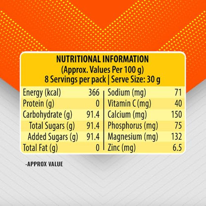 Image 2 of Glucon-D Instant Energy Health Drink Tangy Orange