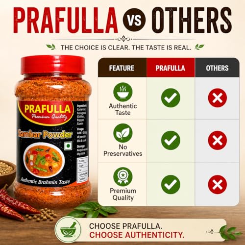 Image 5 of PRAFULLA Sambar Powder, 100g
