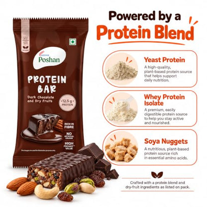 Image 5 of Acme Poshan High Protein Bar, Dark Chocolate & Dry Fruits (50g, Pack of 6)