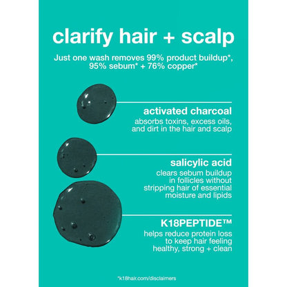 Image 5 of K18 PEPTIDE PREP Detox Shampoo