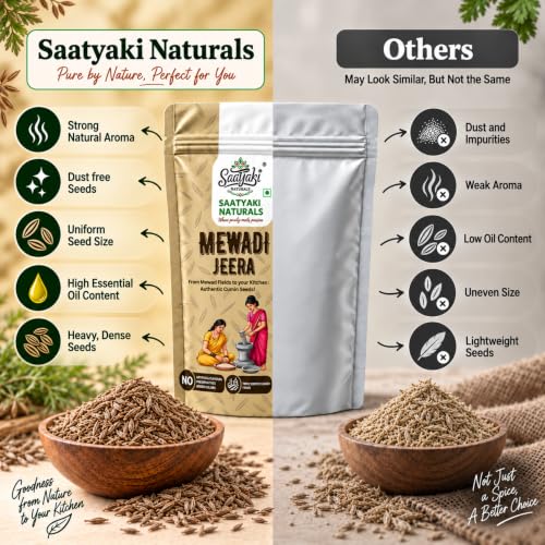 Image 7 of SAATYAKI NATURALS Organic Cumin Seeds