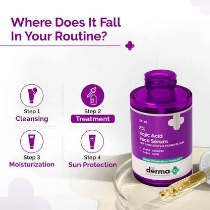 https://cdn.shopify.com/s/files/1/1857/6931/files/6_2_kojic_serum_new.jpg?v=1767771090