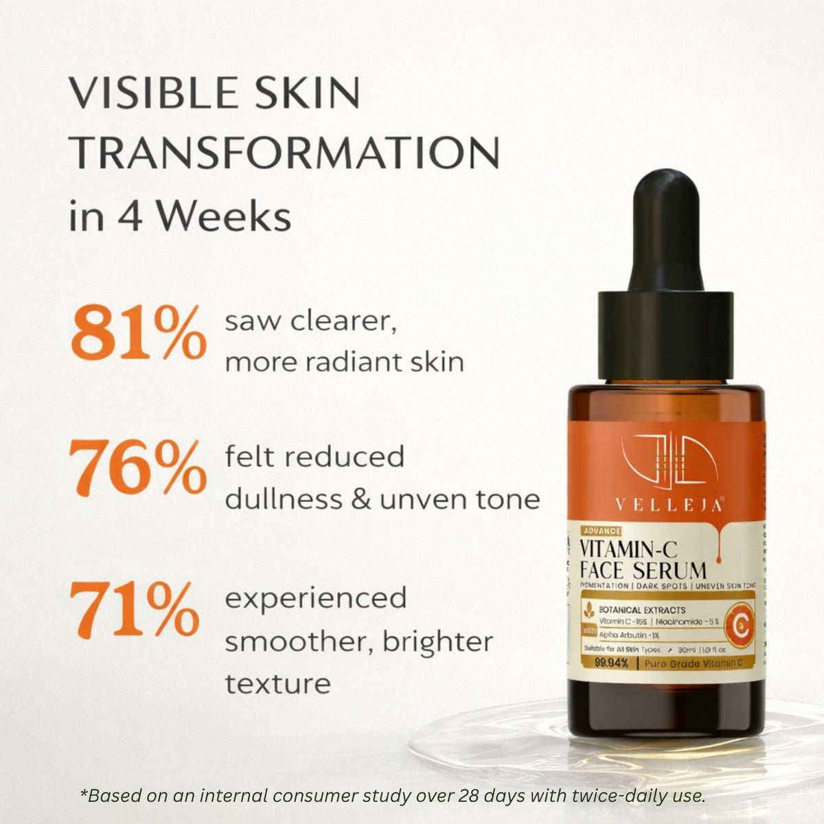 Image 6 of Velleja 15% Vitamin C Brightening Serum | Advanced Dark Spot & Pigmentation Corrector