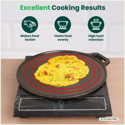 https://cdn.shopify.com/s/files/1/1857/6931/files/6_ExcellentCookingResults_2.webp?v=1763123223