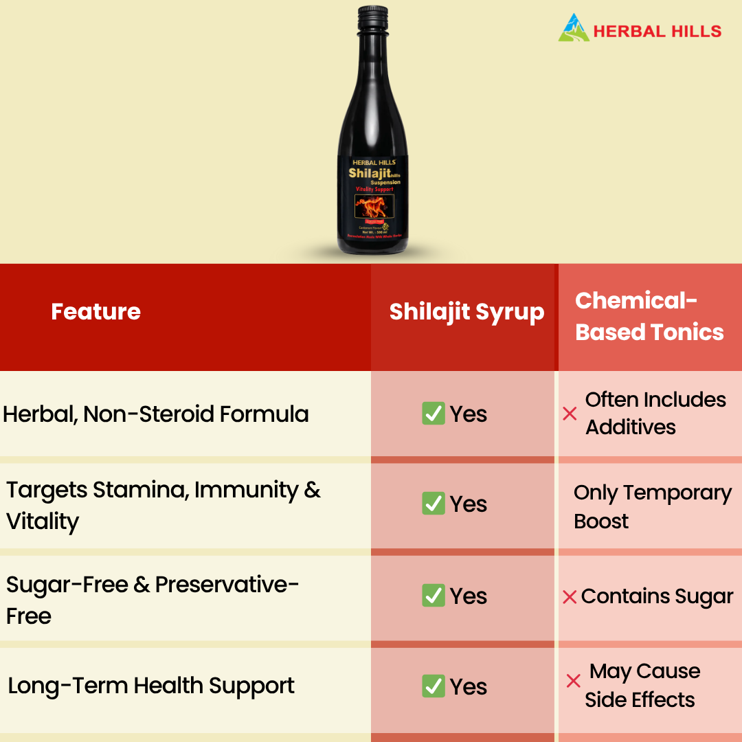 https://cdn.shopify.com/s/files/1/1857/6931/files/6_b770e469-343d-4a2a-9406-326c14897b2f.png?v=1760171828