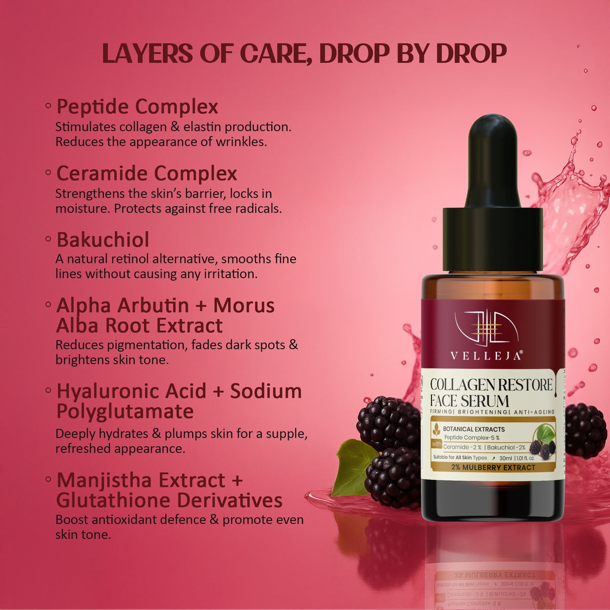 Image 4 of Velleja Collagen Restore Serum|Natural Retinol Alternative with Ceramid|Firming & Hydrating for Youthful Glow