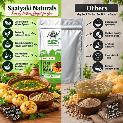 Image 7 of SAATYAKI NATURALS PaniPuri Masala