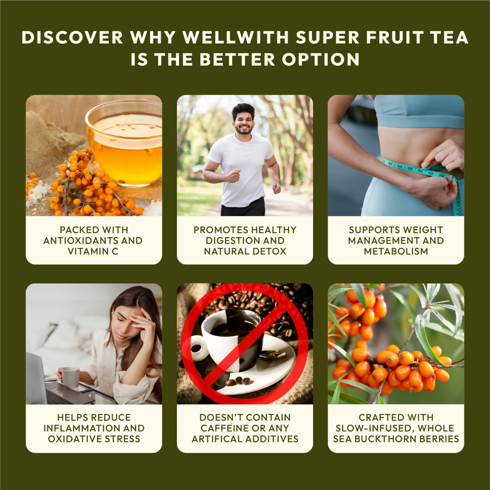 Image 4 of Wellwith Super Fruit Tea