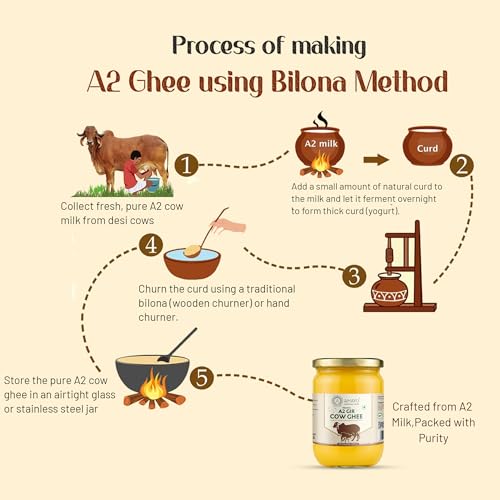 Image 7 of AMAYU Premium A2 Gir Cow Ghee 500ml
