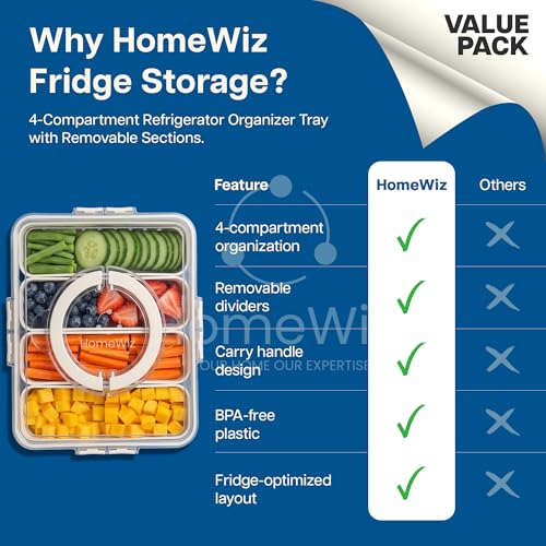Image 6 of HomeWiz Fridge Storage Containers 3300ml 4-Grid Pack of 2
