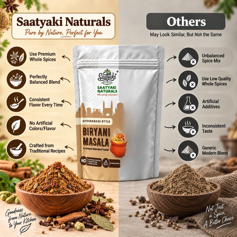 Image 6 of SAATYAKI NATURALS Hyderabadi Biryani Masala