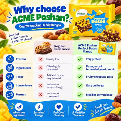 Image 5 of Acme Poshan Perfect Dates Mango Pack of 12 240g