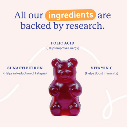 Image 5 of Gritzo Iron Gummies With Folic Acid & Vitamin C (10+y Girls) (Mixed Berry Flavour 30 Gummies)
