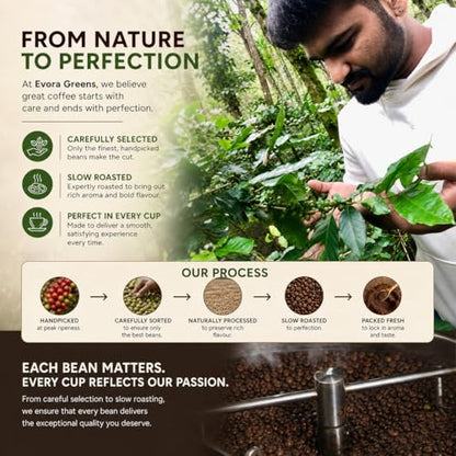Image 7 of Evora Greens Classic Instant Coffee | Arabica & Robusta Blend | Strong Aroma & Smooth Taste | Hot, Cold & Black Coffee | Makes ~50 Cups | 200g Glass Jar