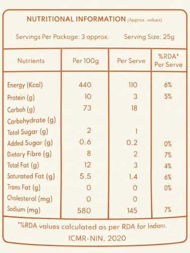 Image 4 of ROOTIVAFIT Ragi Puffs Peri Peri Flavour Millet Snack