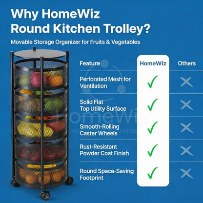 Image 5 of HomeWiz Round Kitchen Rack 5- Layer