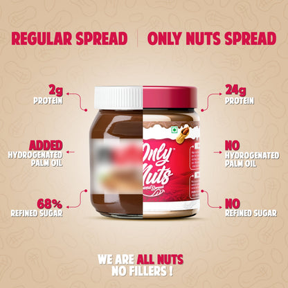 Image 6 of Doctor's Choice ONLY NUTS - Peanut Spread Nutty Choco Fudge