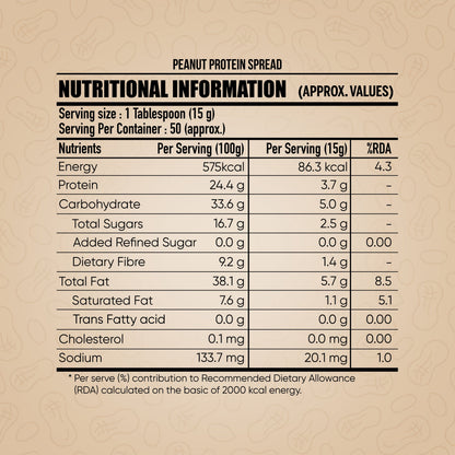 Image 7 of Doctor's Choice ONLY NUTS - Peanut Spread Nutty Choco Fudge