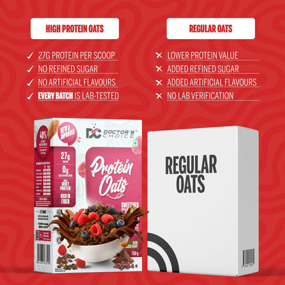 Image 5 of Doctor's Choice Dark Choco Berry Protein Oats 750 GM