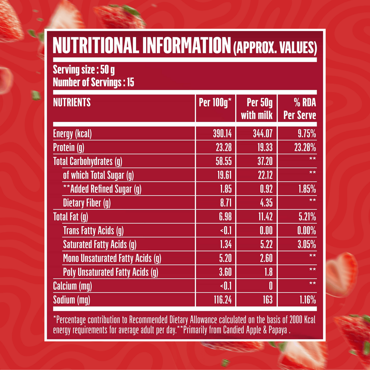Image 6 of Doctor's Choice Strawberry Protein Oats