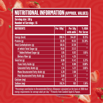 Image 6 of Doctor's Choice Strawberry Protein Oats