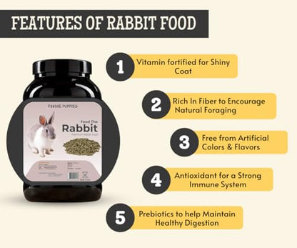 Image 11 of Foodie Puppies Rabbit Food Dry Pellets