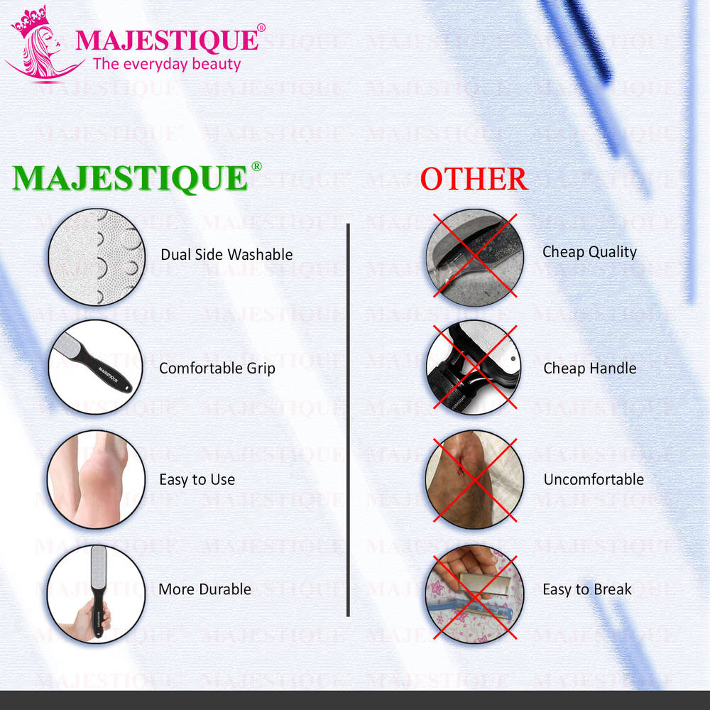 Image 5 of Majestique Callus Remover Foot Scrubber for Pedicure Spa Treatment - Color May Vary